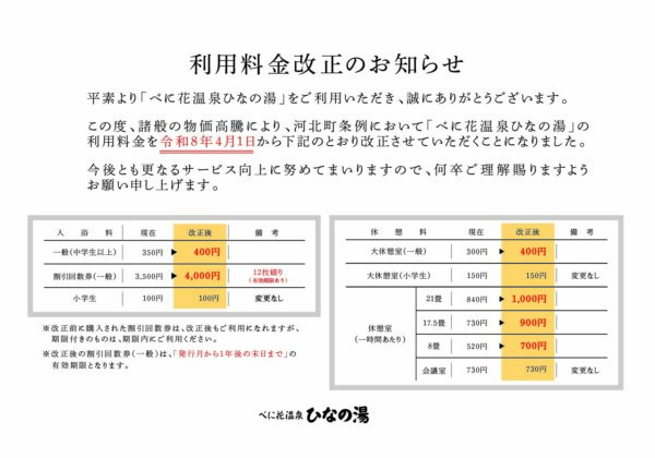 利用料金改正のお知らせ